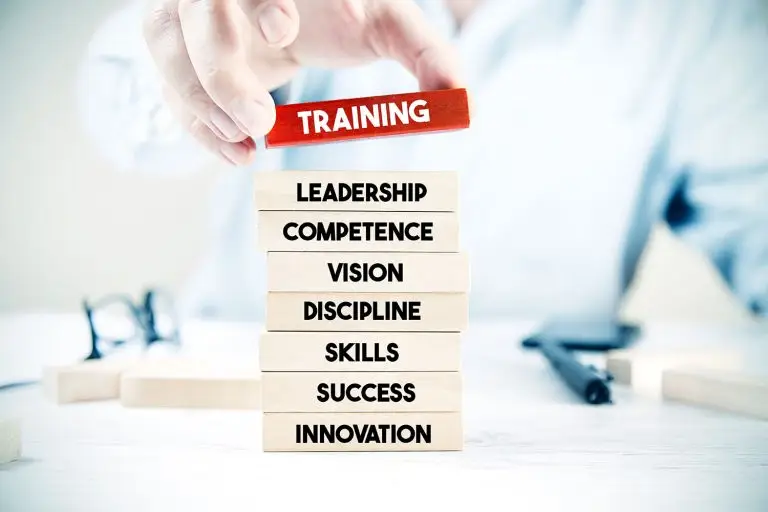 Training, Leadership, Competence, Vision, Discipline, Skills, Success, Innovation